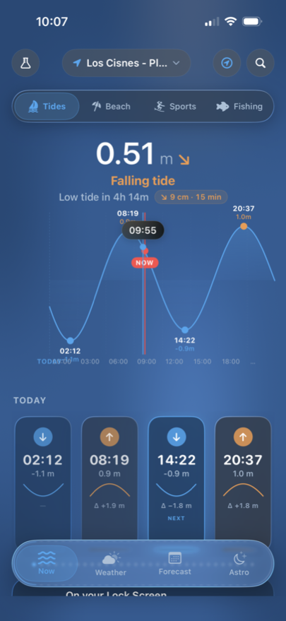 Tides Pro: today's tide curve with current height falling and next events