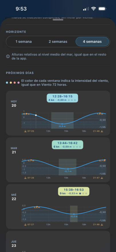 Buscador de ventanas: mejores franjas del día con viento y marea puntuadas con estrellas