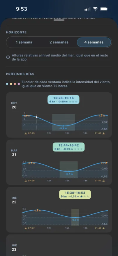 Buscador de ventanas: mejores franjas del día con viento y marea puntuadas con estrellas