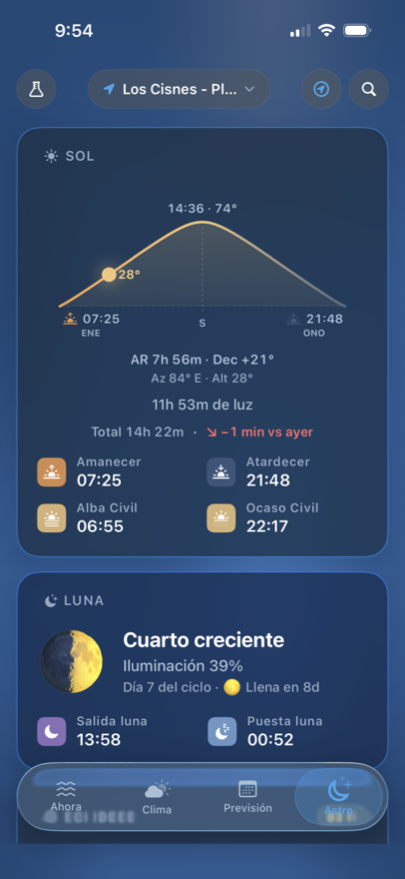 Tab Astro: arco solar con 11 h 53 min de luz y luna en cuarto creciente al 39%