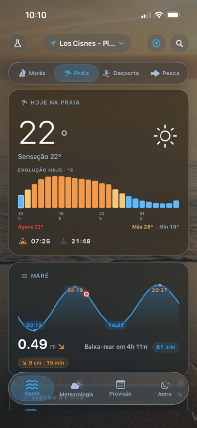 Perfil Praia: temperatura, evolução horária e maré atual