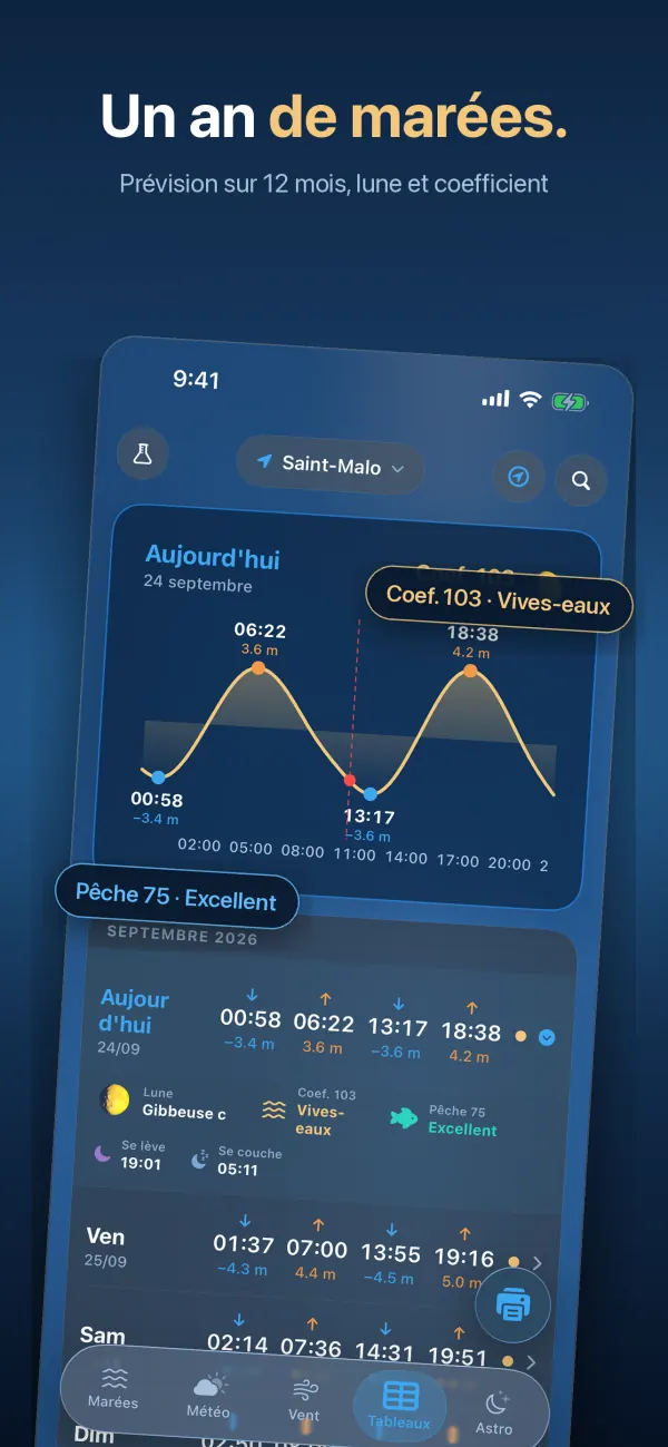 Un an de marées : prévision sur 12 mois, lune et coefficient