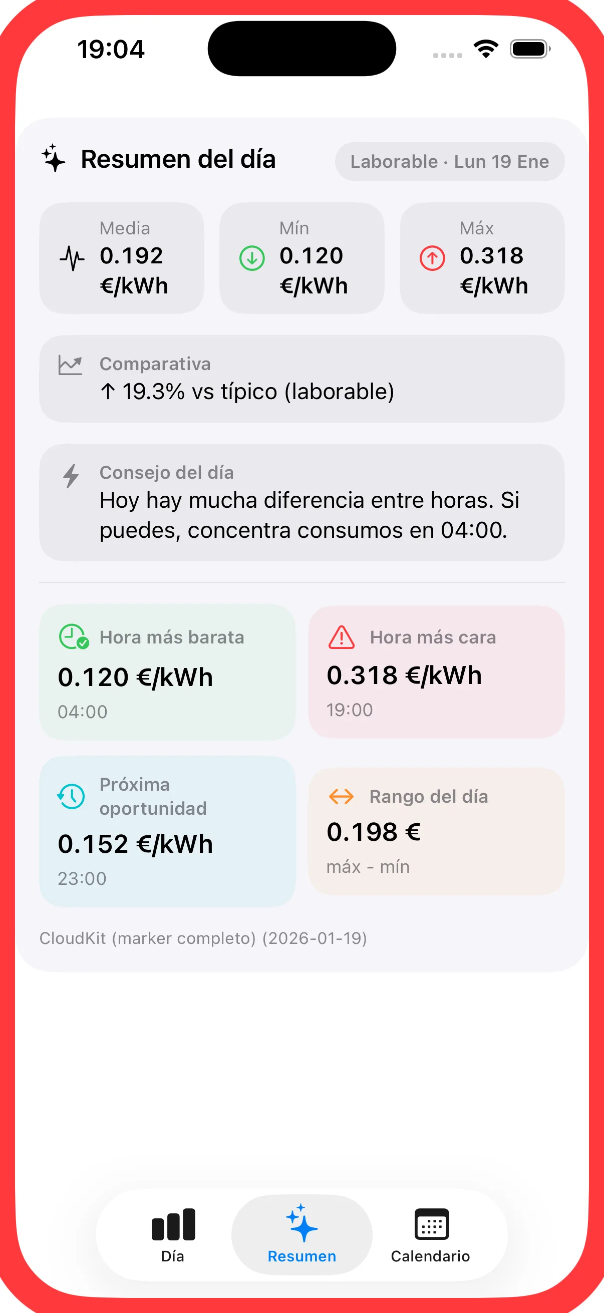 Pestaña Resumen con la media, el mínimo y el máximo del día
